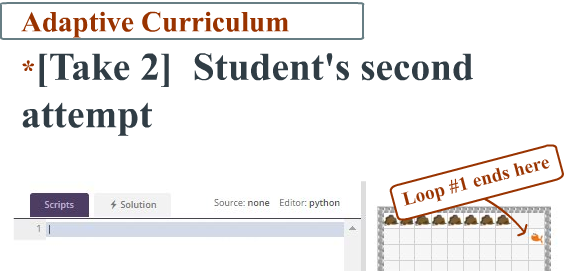 adaptive-assignment-2