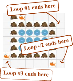 loopy code