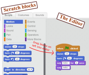 Scratch Blocks and editor