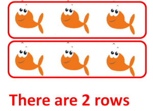 How to Tell the Difference between a Row and Column | Penjee, Learn to Code