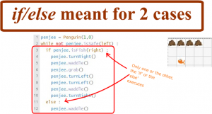 When to use an if/else statement in Python