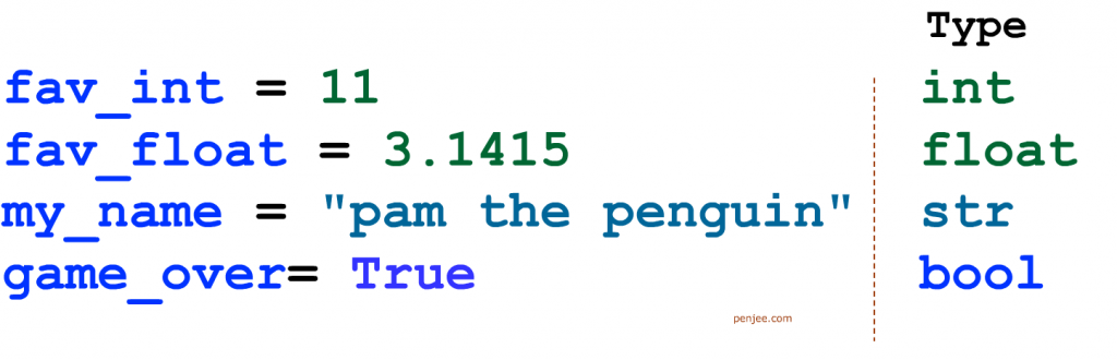 commonly-used-python-variables-and-types